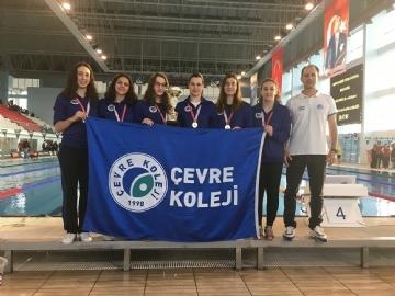 Çevre College Youth Female Swimming Team Goes to World Championship